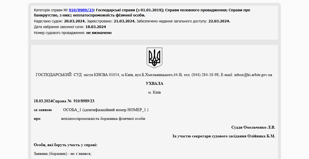 Історії успіху