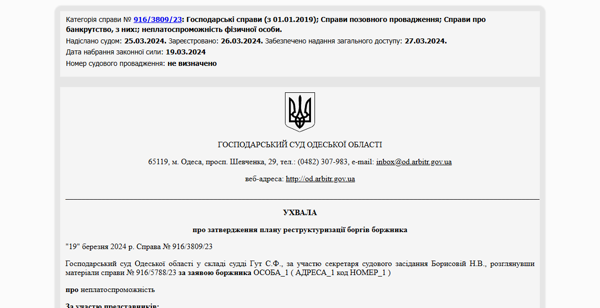 Історії успіху