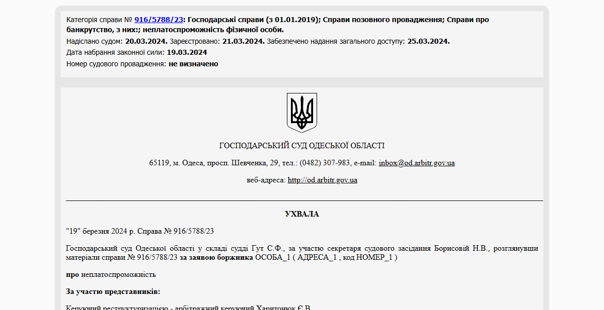 Історії успіху
