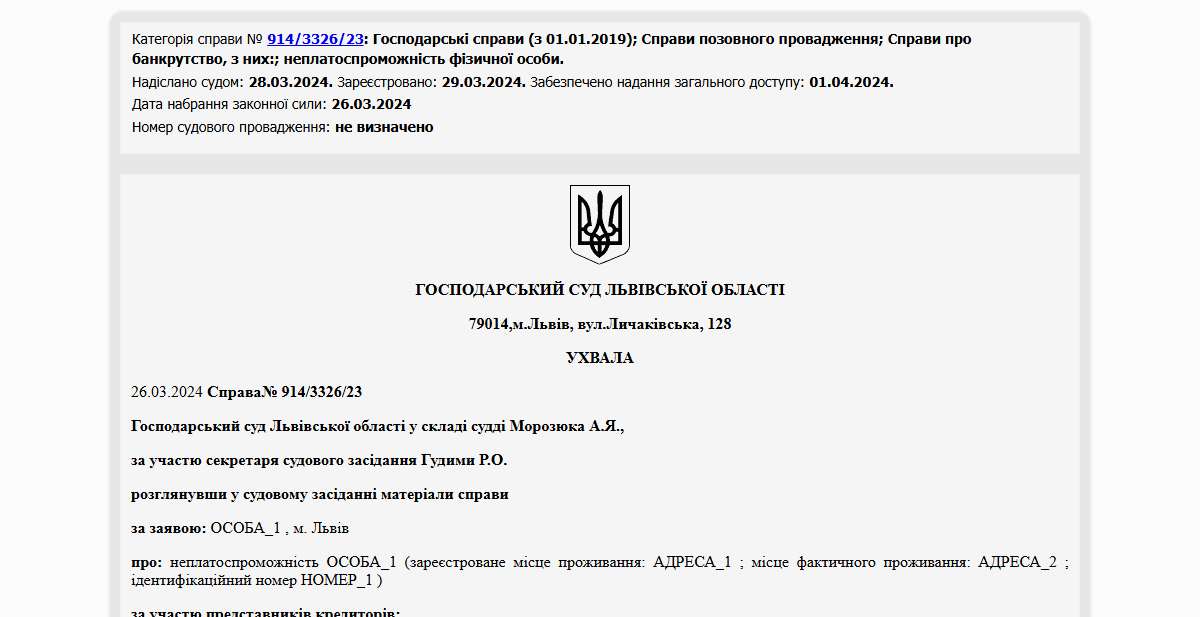 Історії успіху