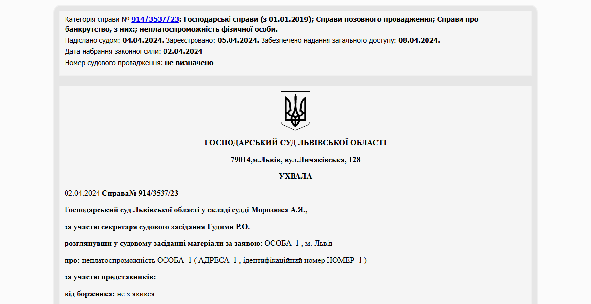 Історії успіху