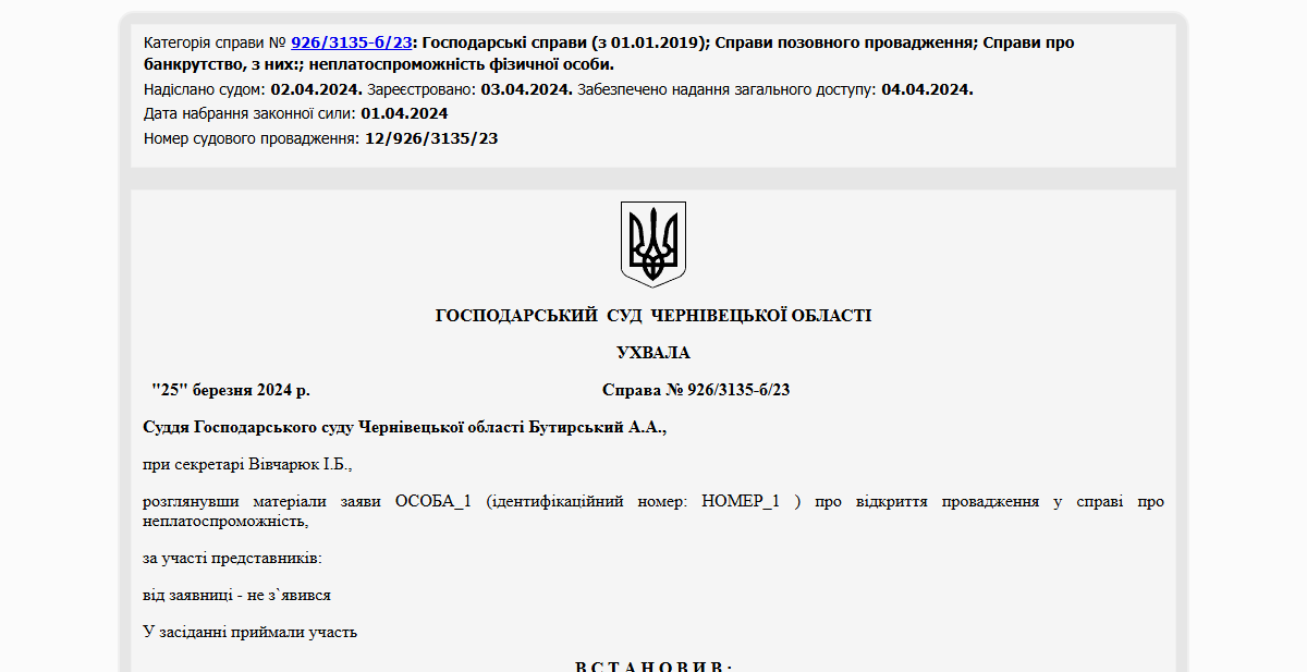 Історії успіху