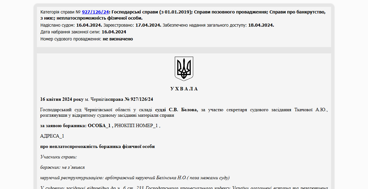 Історії успіху