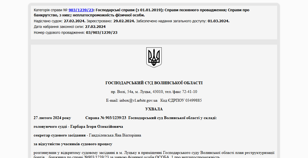 Історії успіху