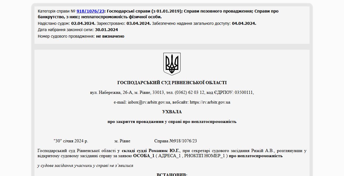 Історії успіху