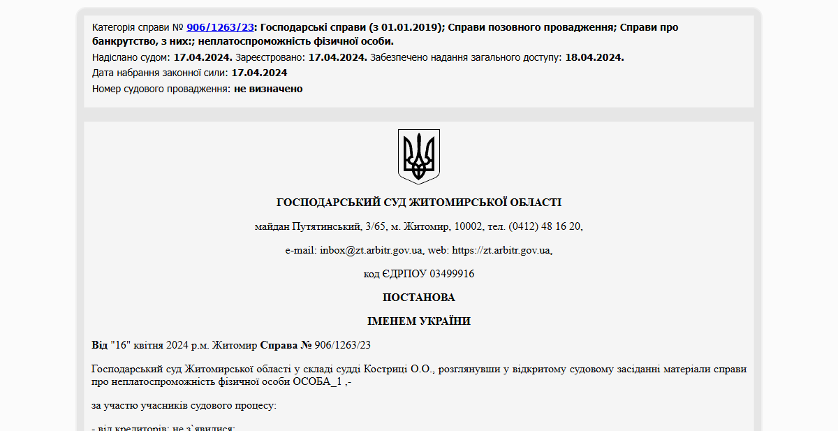 Історії успіху