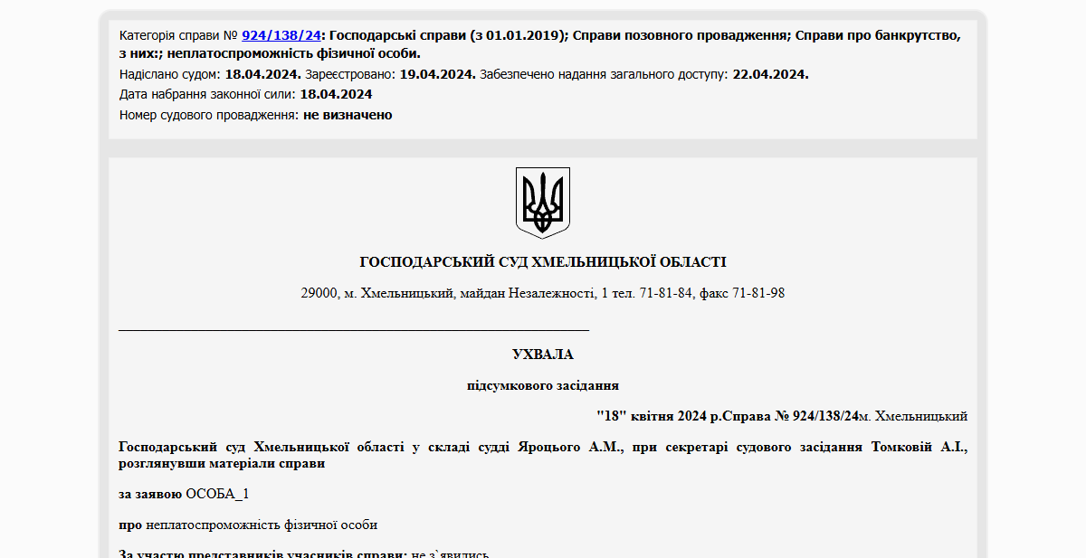 Історії успіху