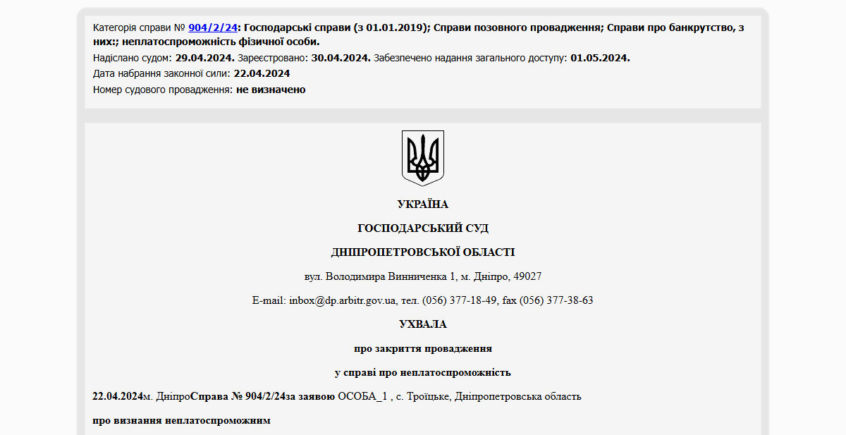 Історії успіху