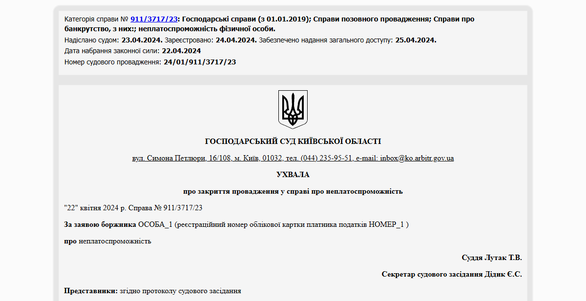 Історії успіху