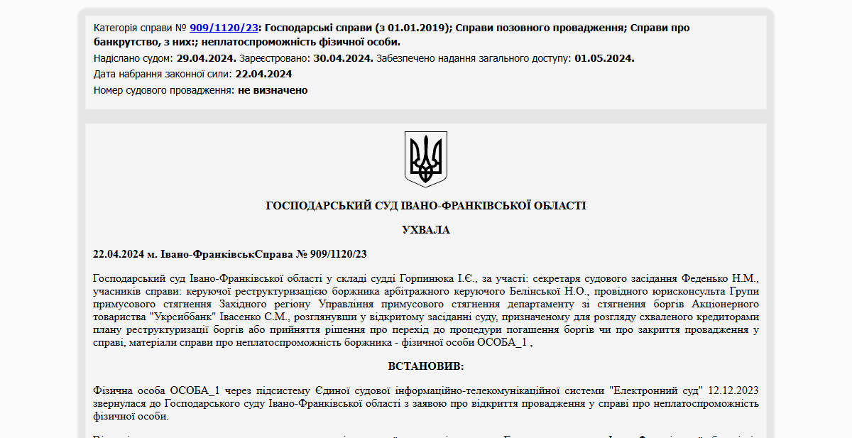 Історії успіху