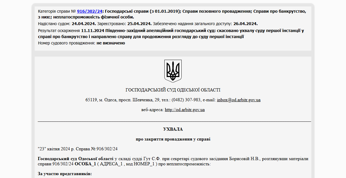 Історії успіху