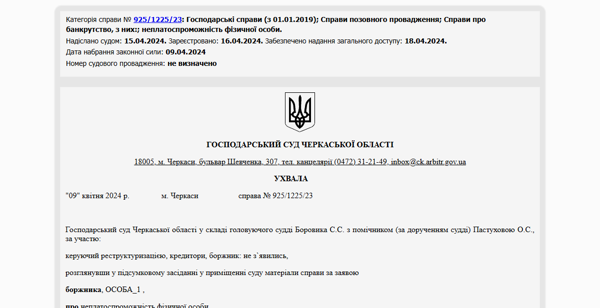 Історії успіху