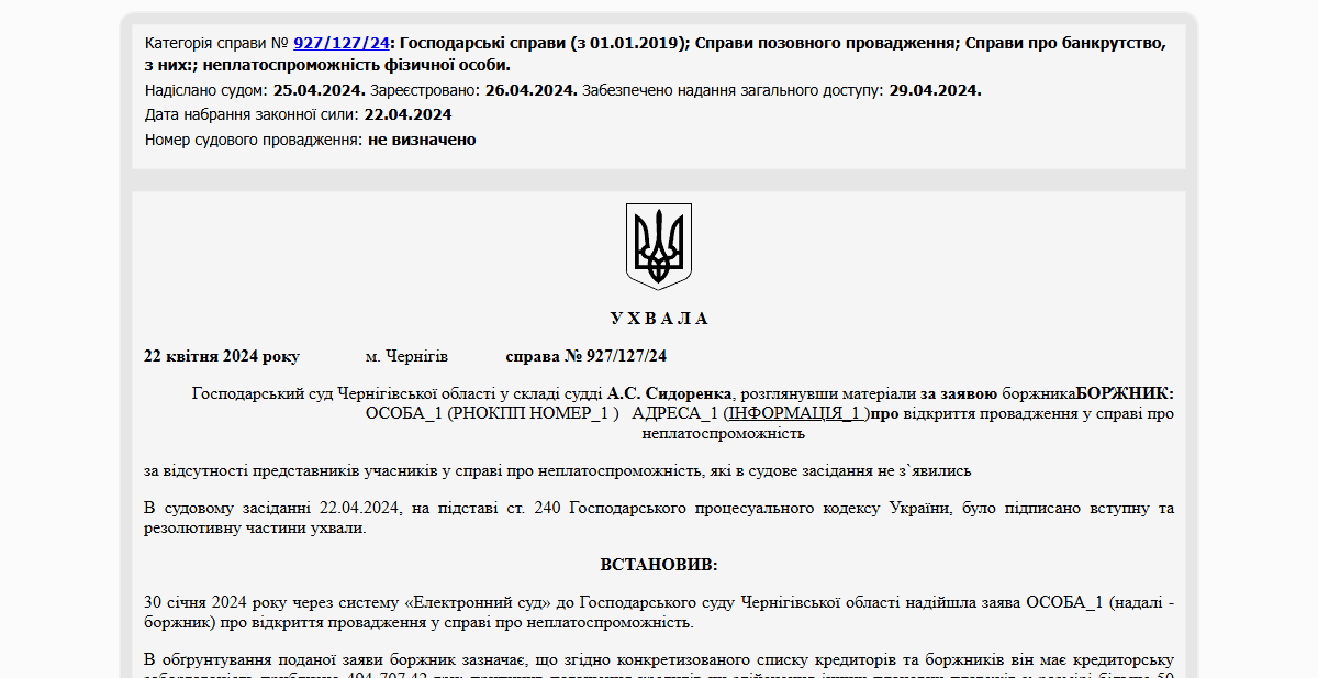 Історії успіху
