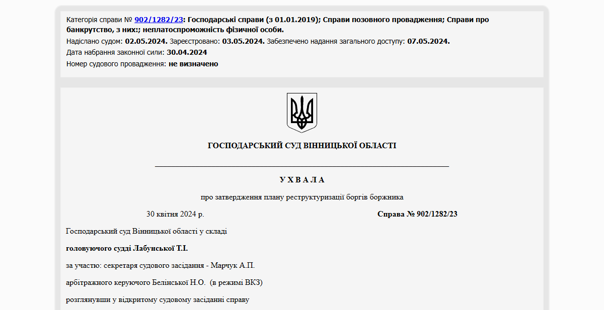 Історії успіху
