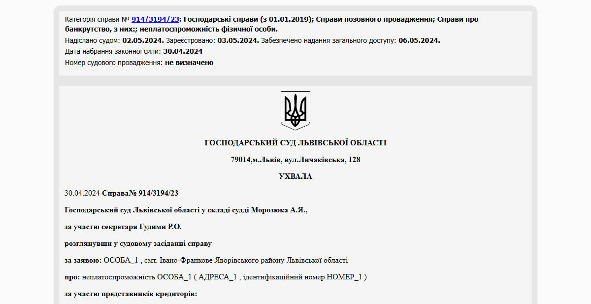 Історії успіху
