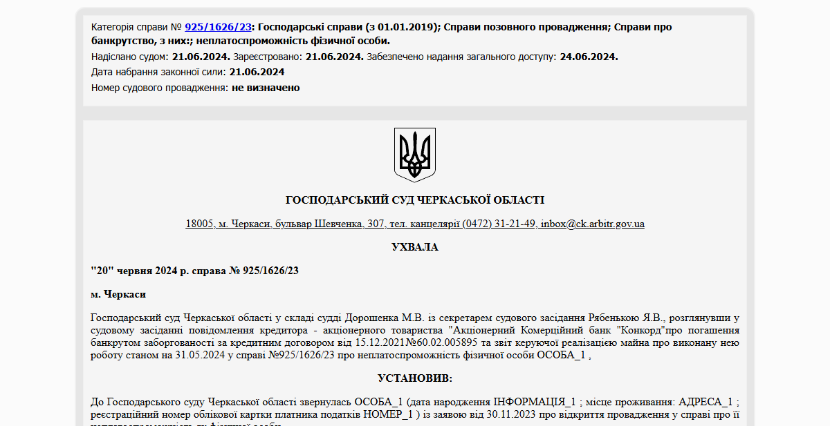 Історії успіху