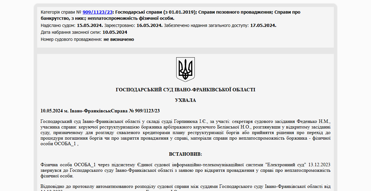 Історії успіху