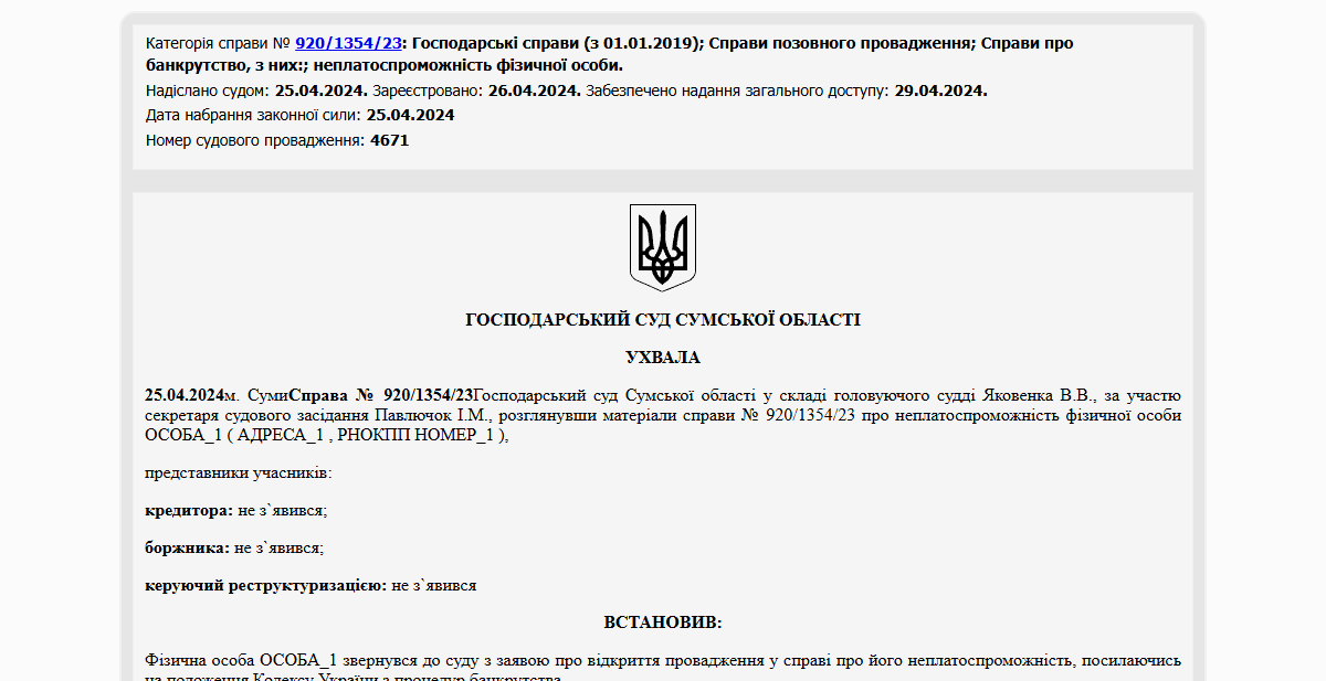 Історії успіху