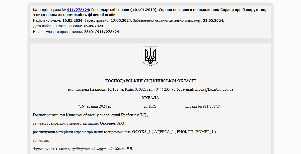 Історії успіху