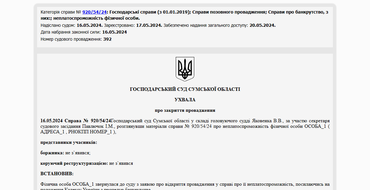 Історії успіху
