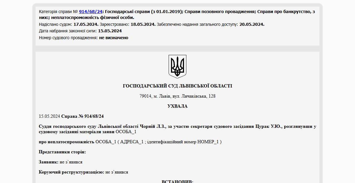 Історії успіху