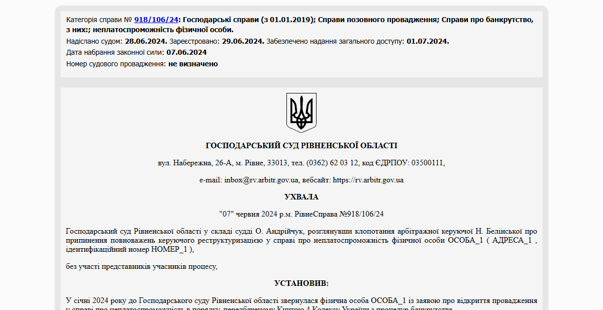 Історії успіху