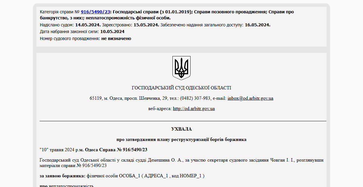 Історії успіху