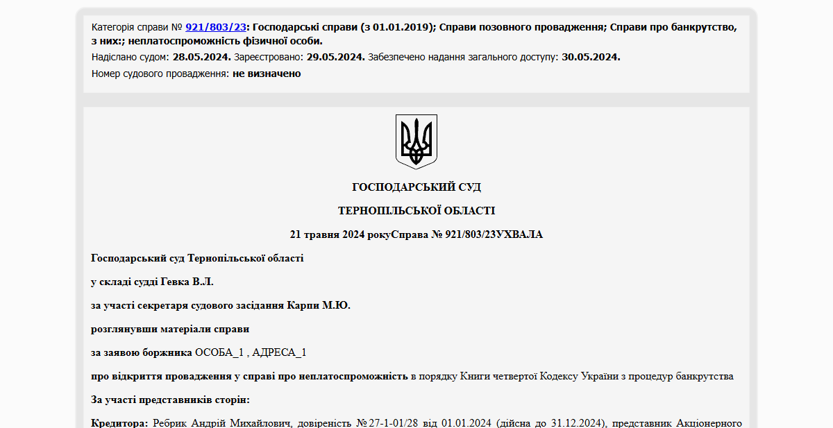 Історії успіху