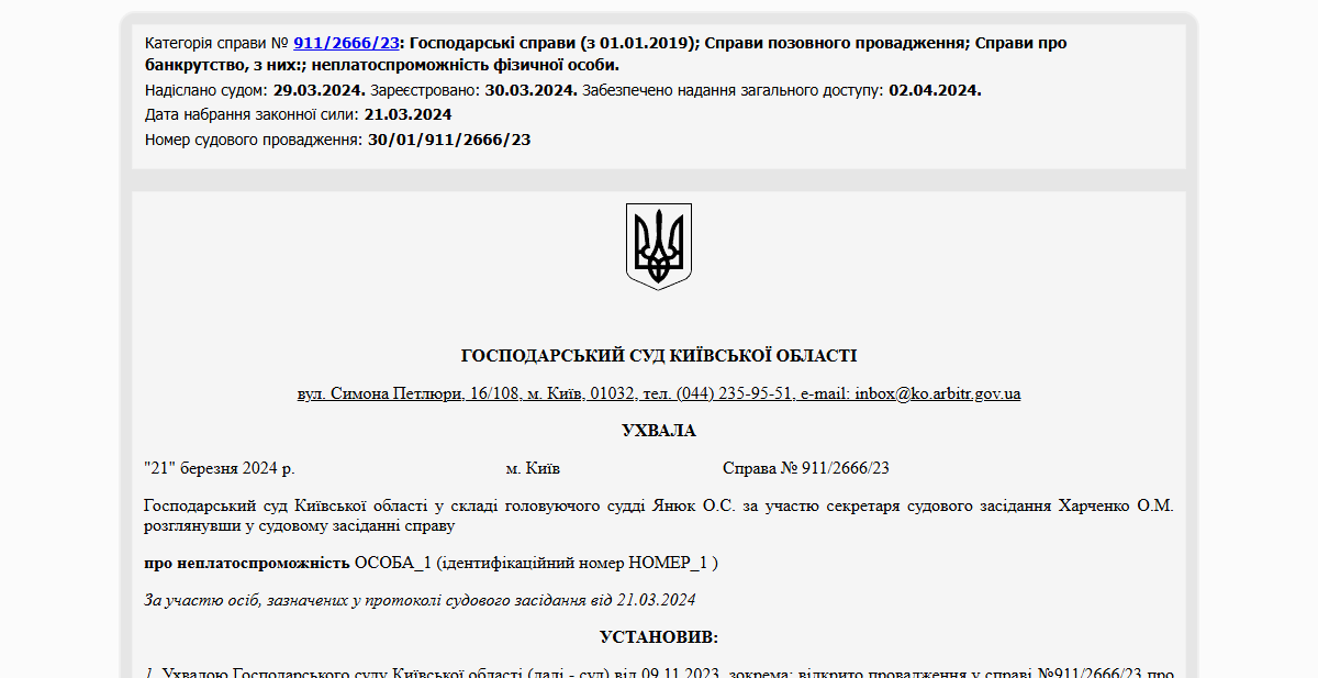 Історії успіху