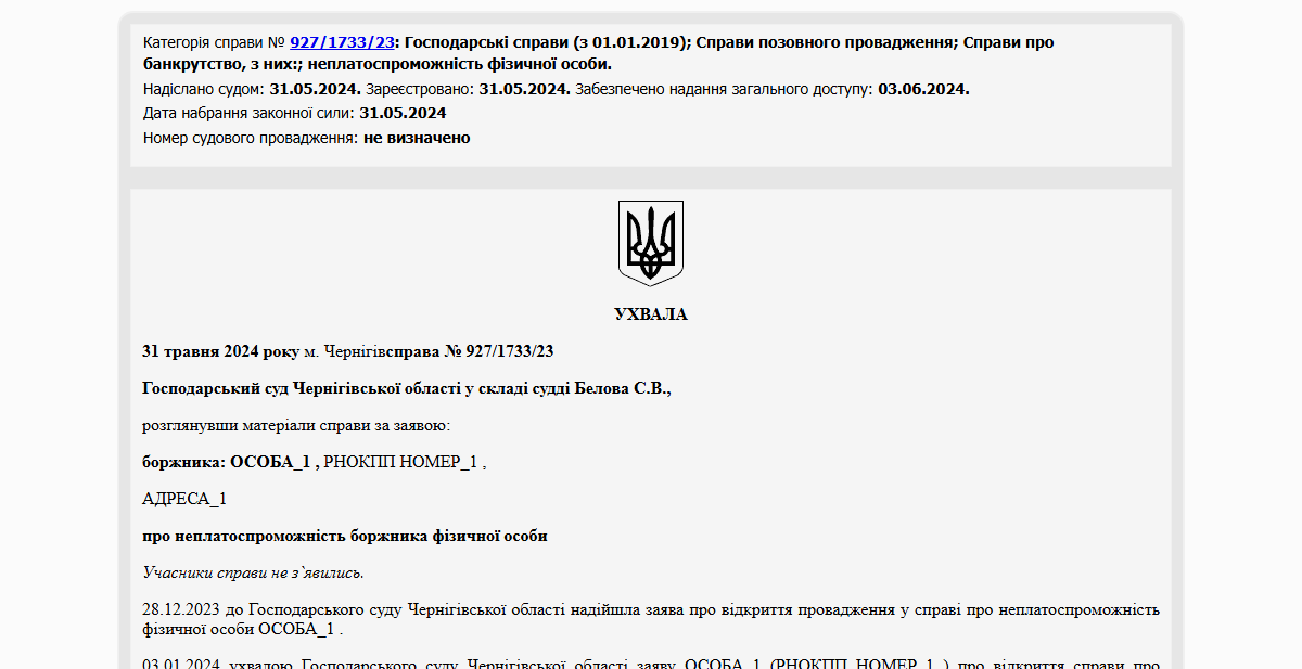 Історії успіху