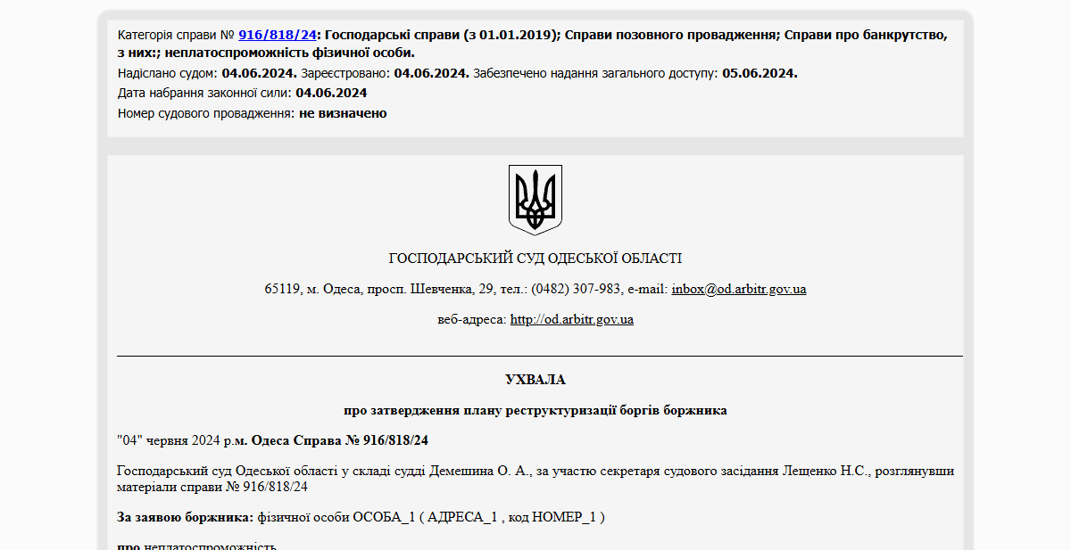 Історії успіху