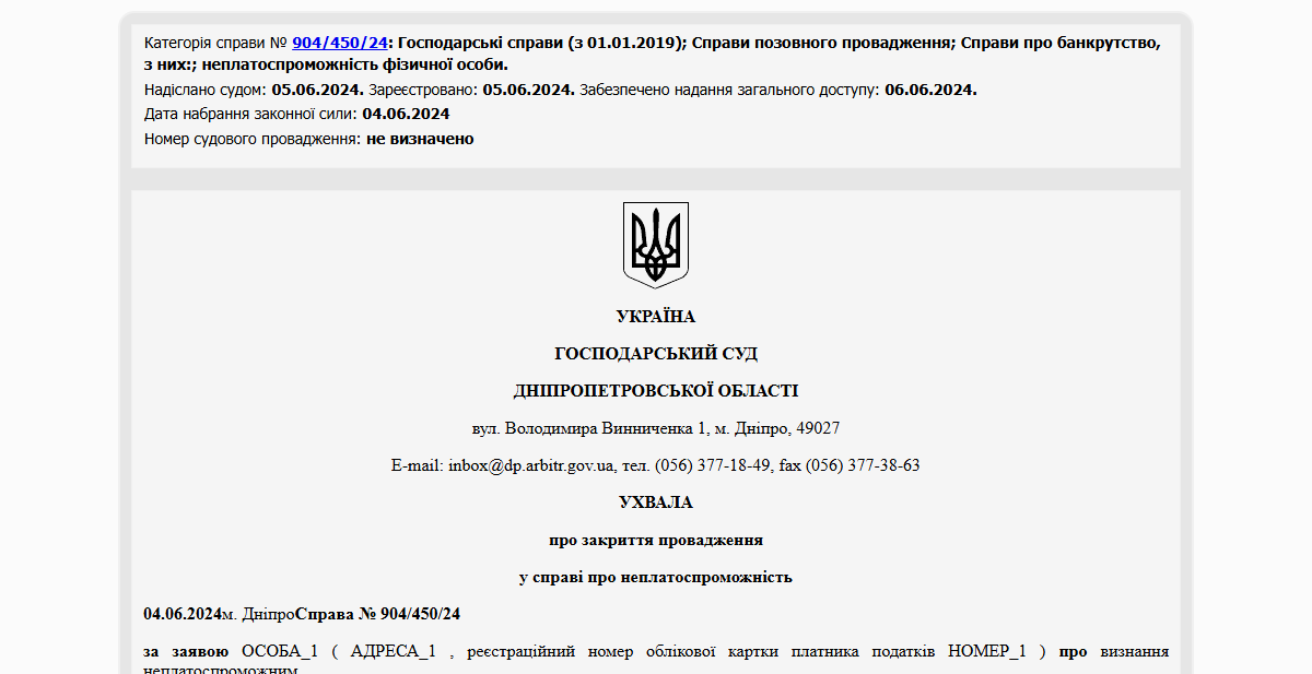 Історії успіху