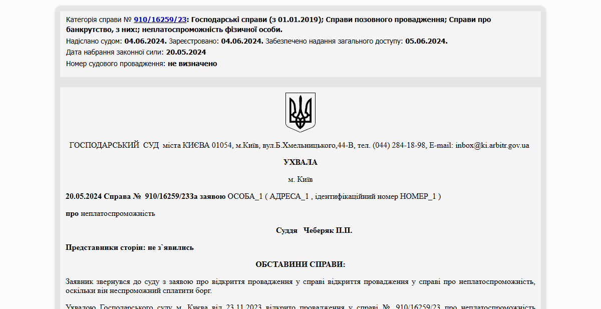 Історії успіху