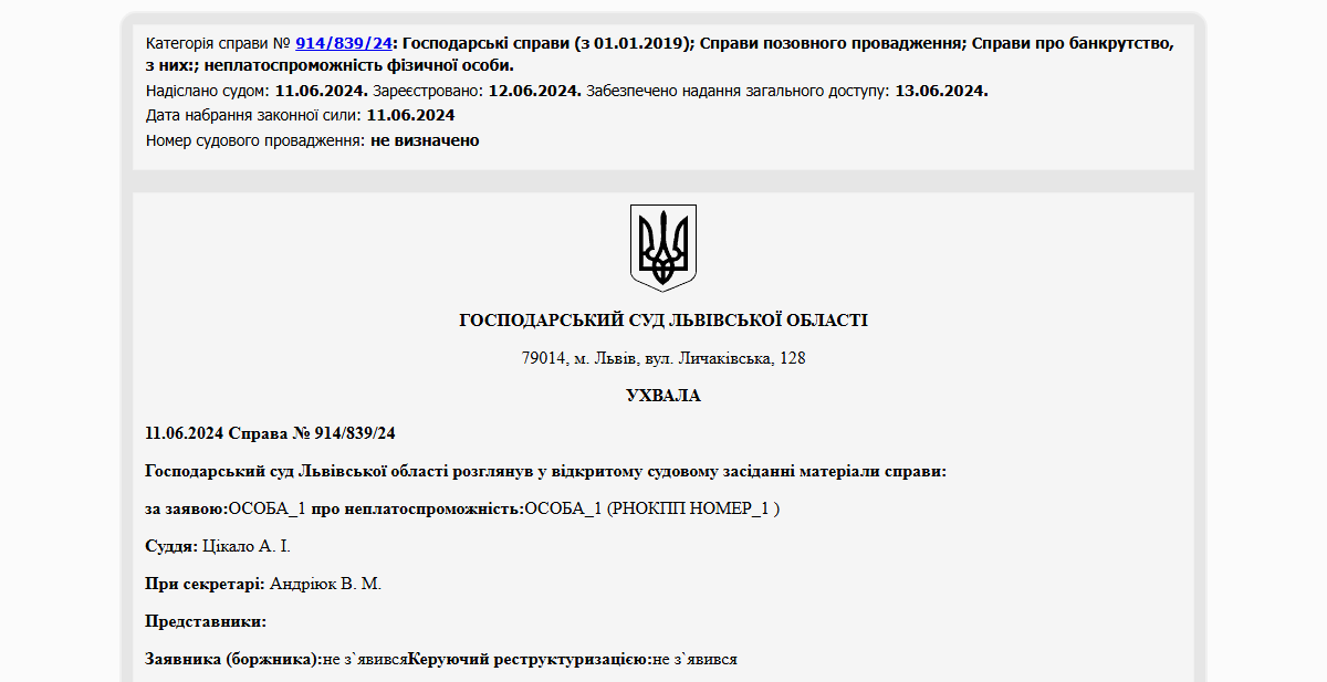 Історії успіху