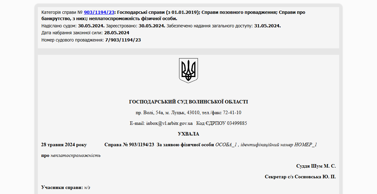 Історії успіху