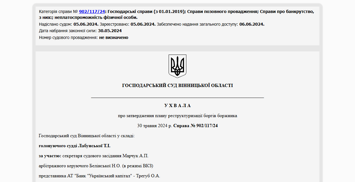 Історії успіху