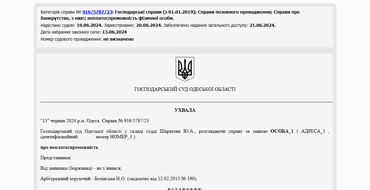 Історії успіху