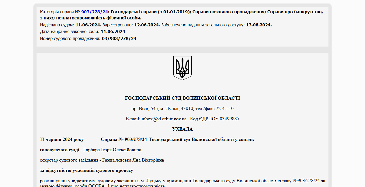 Історії успіху