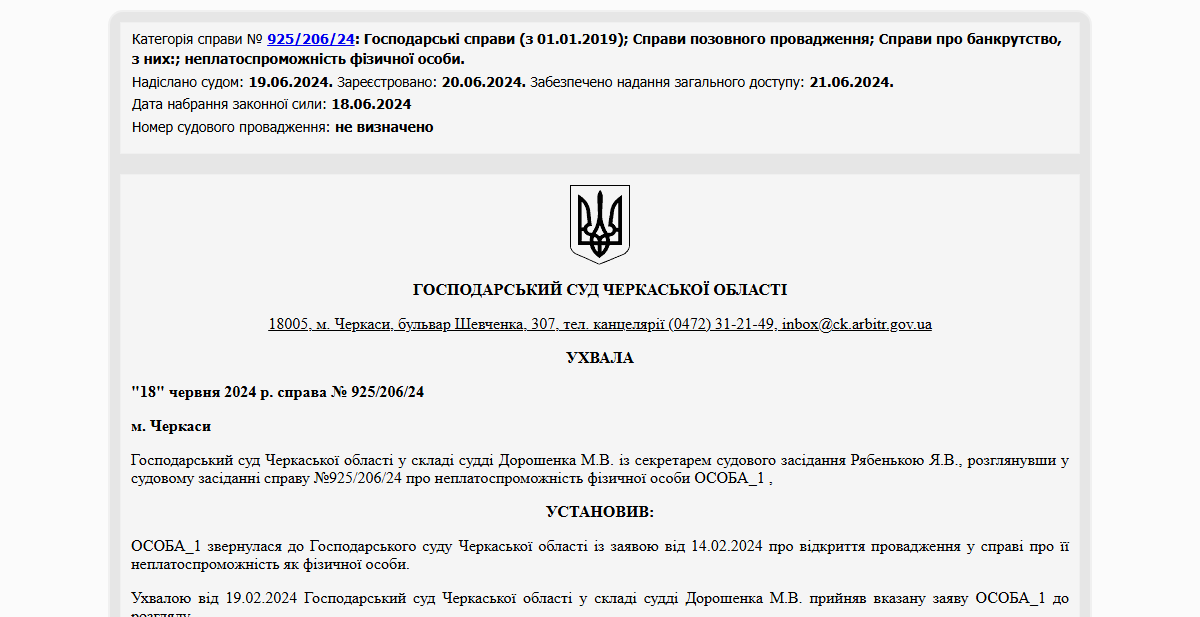 Історії успіху