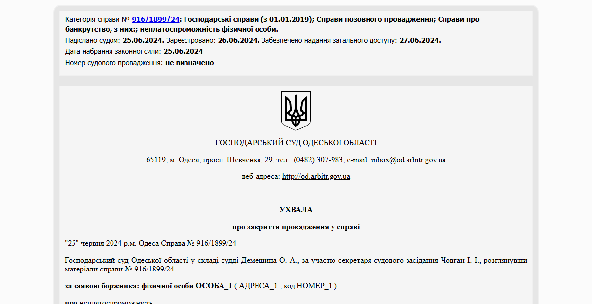 Історії успіху