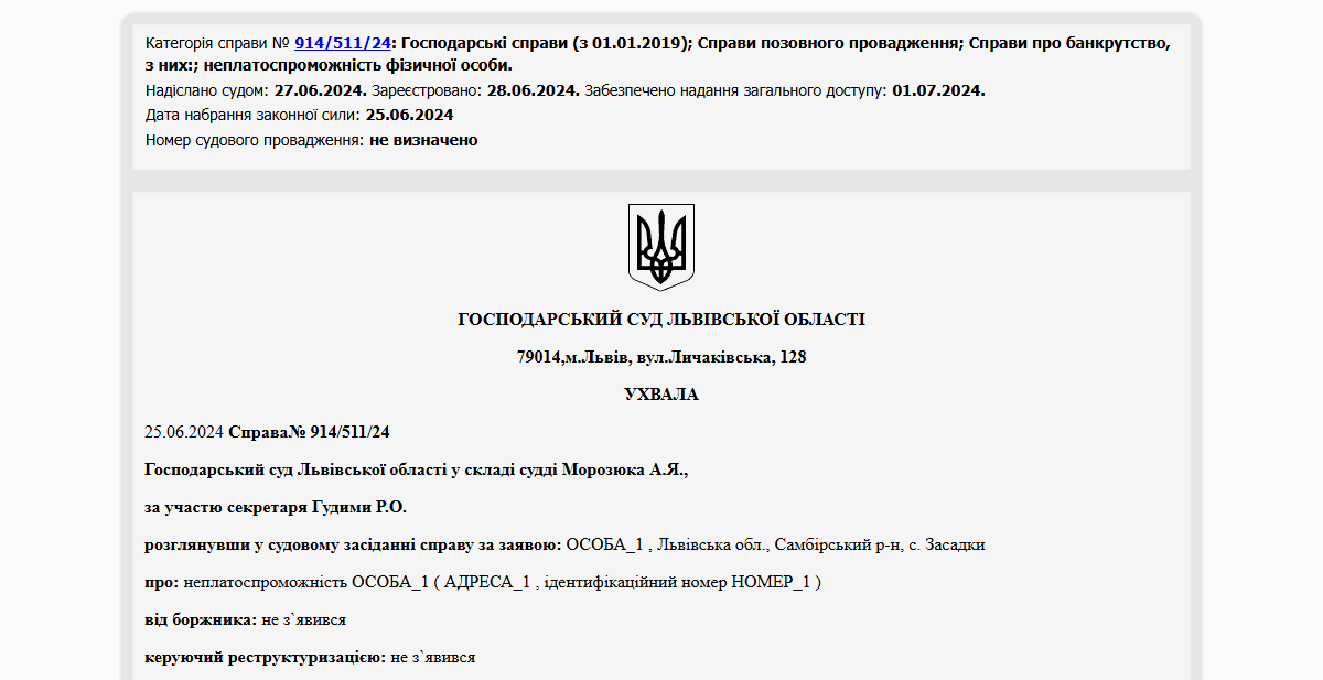Історії успіху