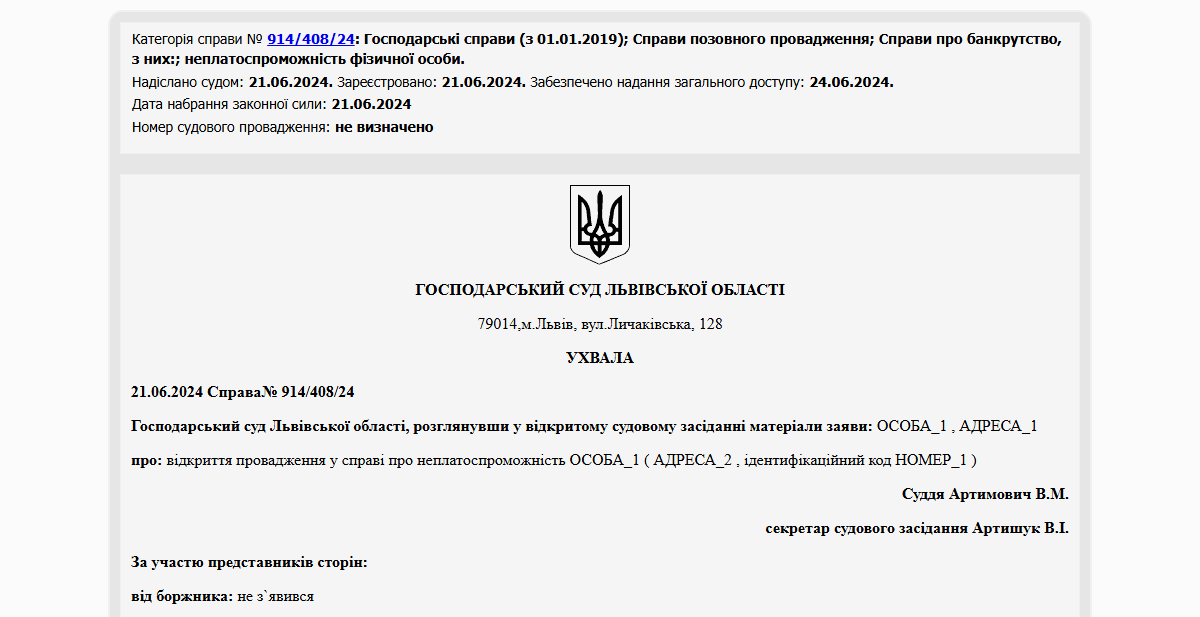 Історії успіху