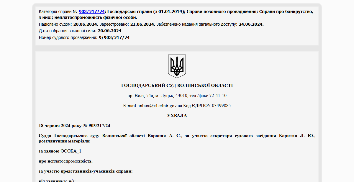 Історії успіху