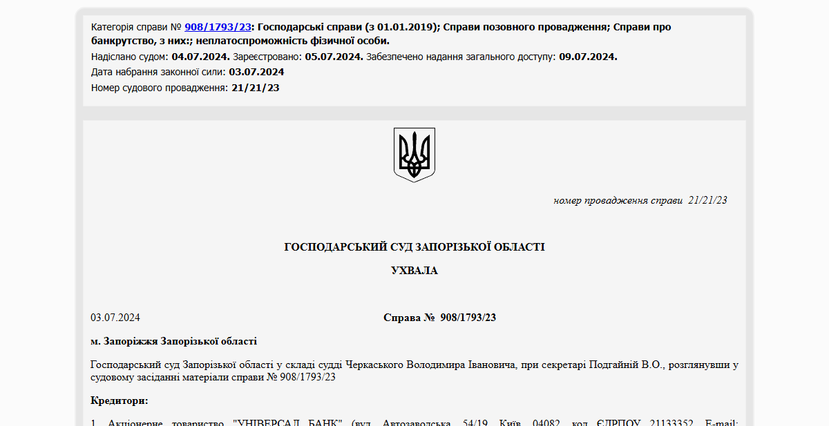 Історії успіху