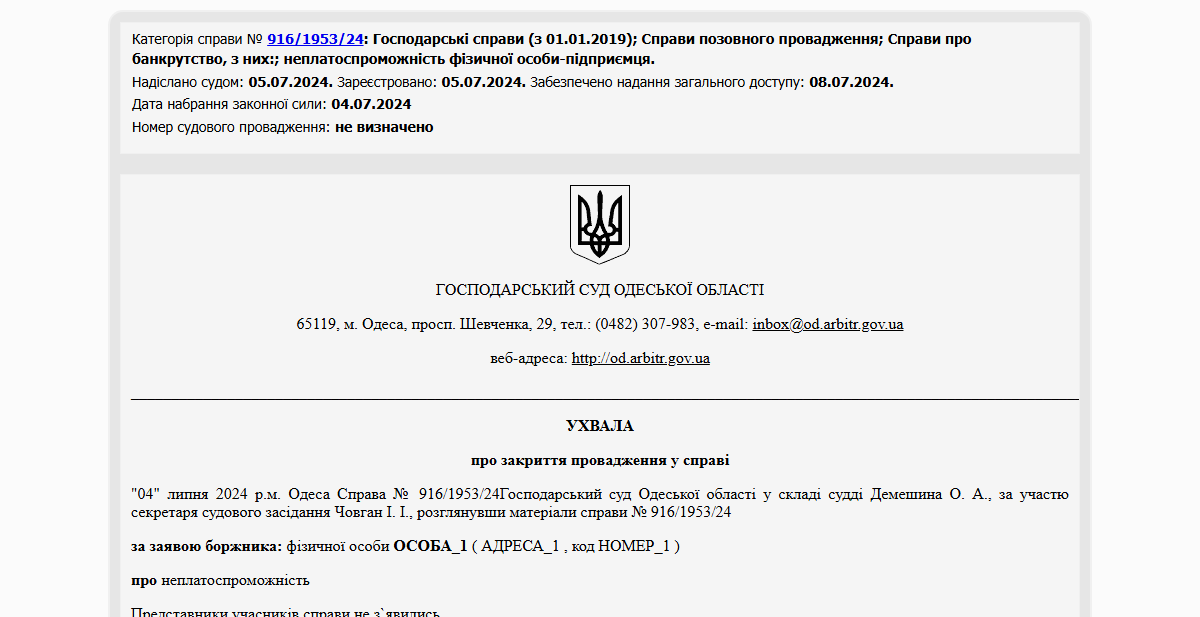 Історії успіху