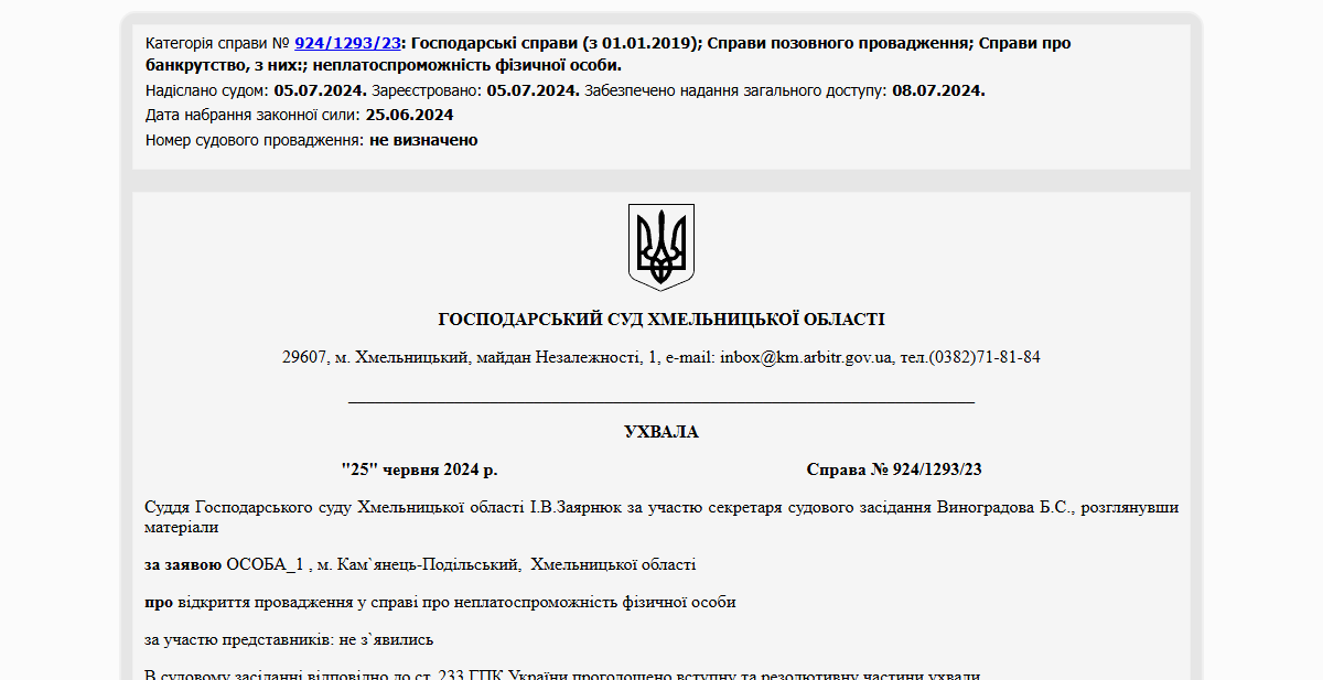 Історії успіху