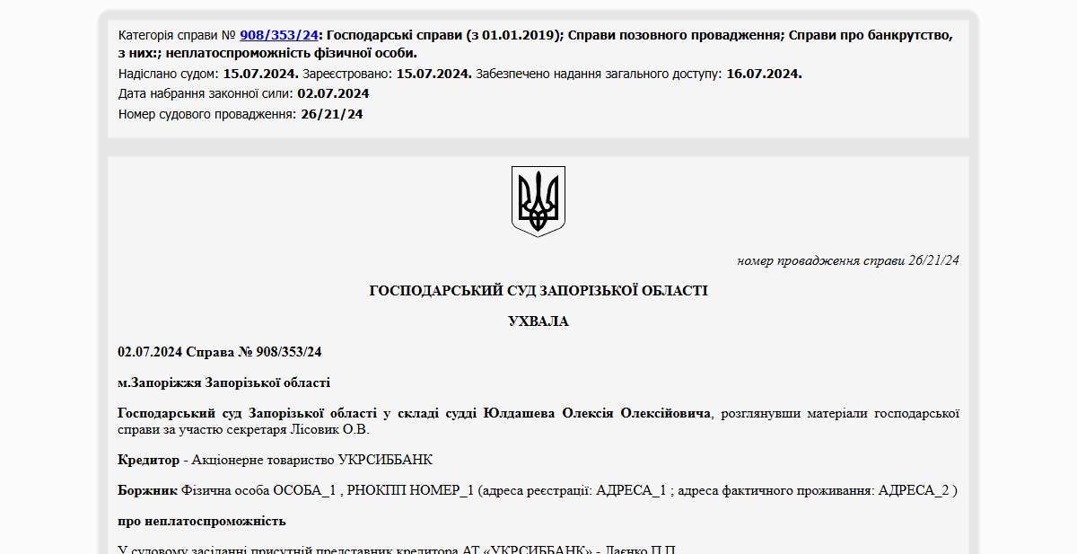 Історії успіху