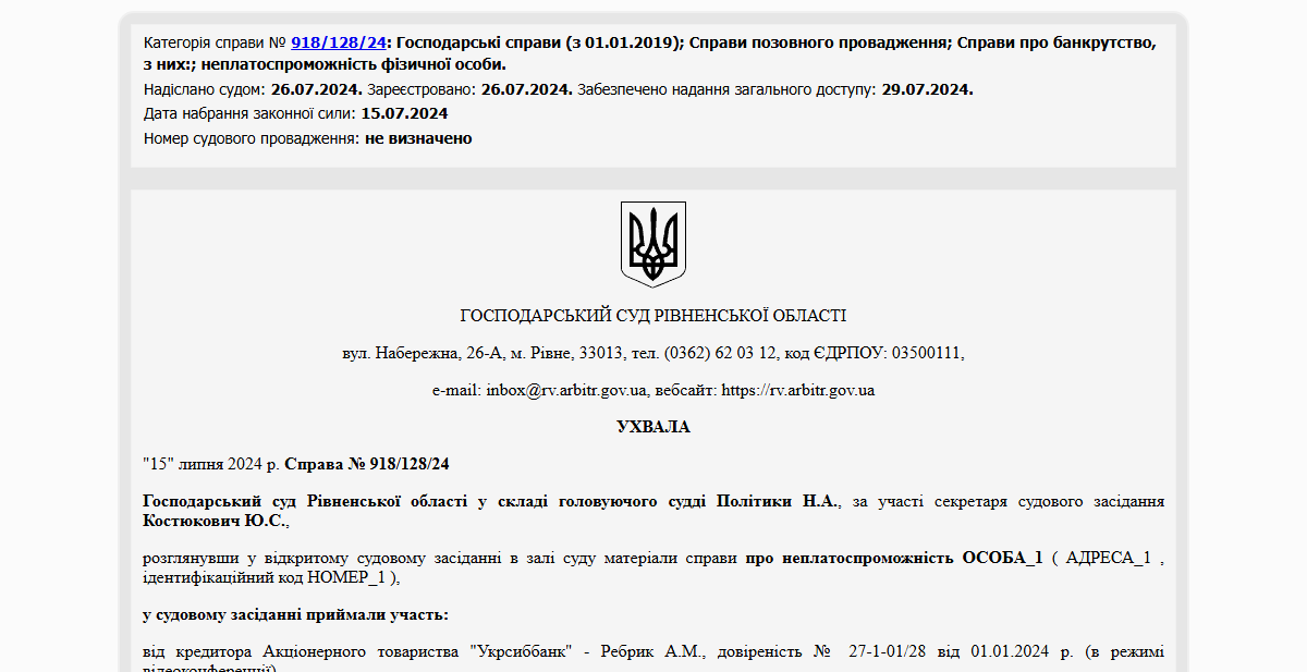 Історії успіху