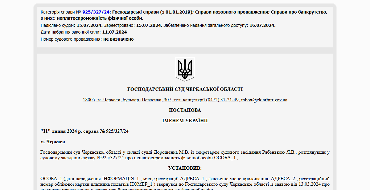 Історії успіху