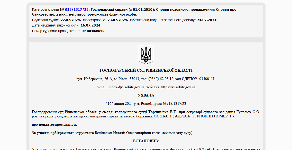 Історії успіху